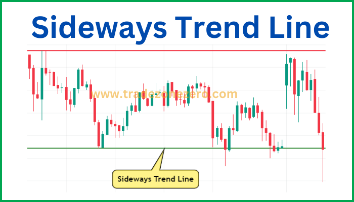 Sideways Trend Line