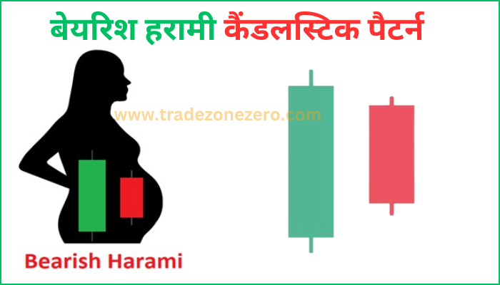 bearish harami