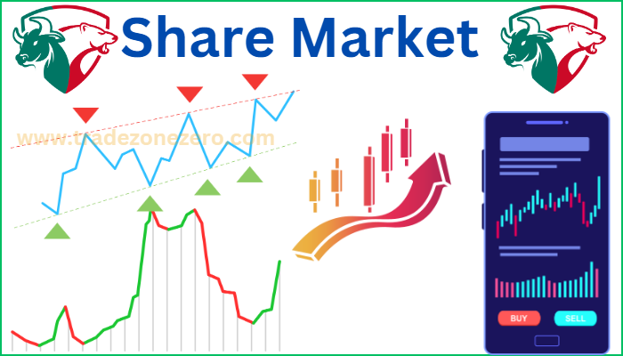 share market