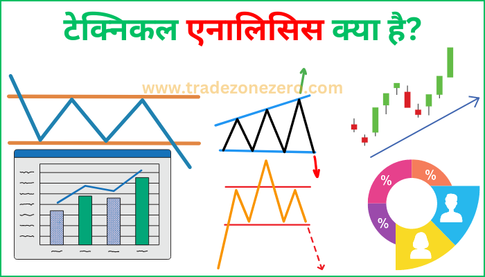 Technical Analysis