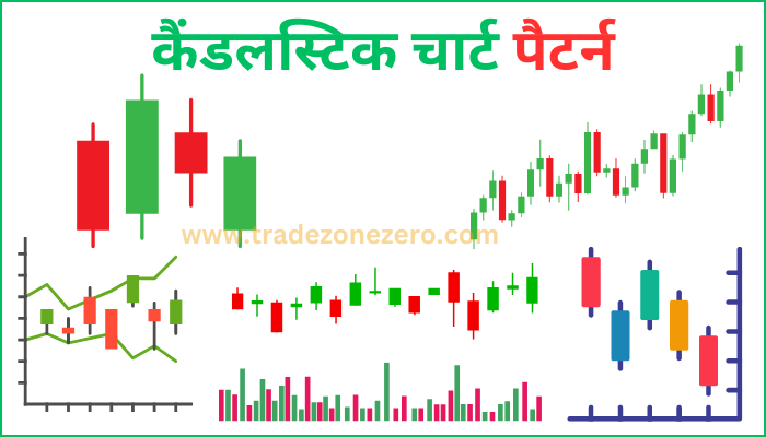 candlestick chart