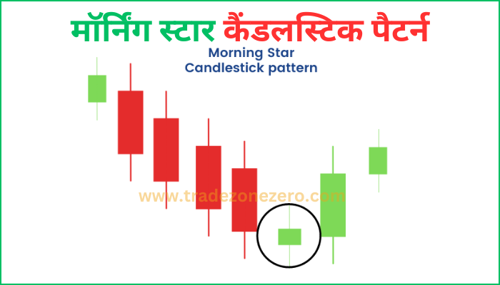 morning star candlestick pattern