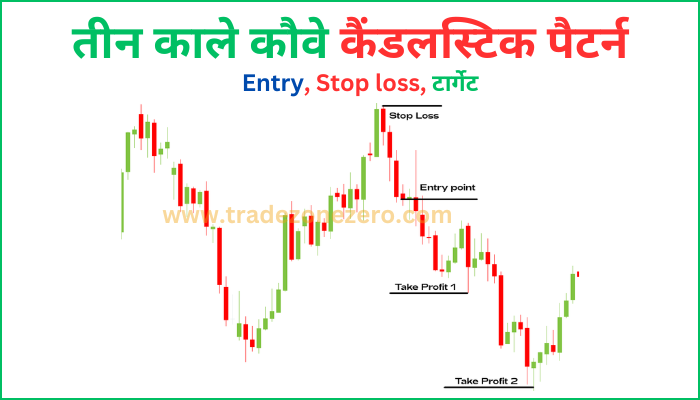 three black crows candlestick pattern entry stoploss