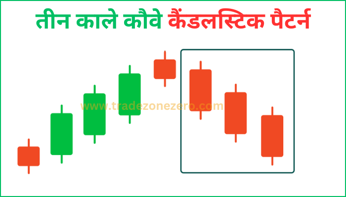 three black crows candlestick pattern in hindi