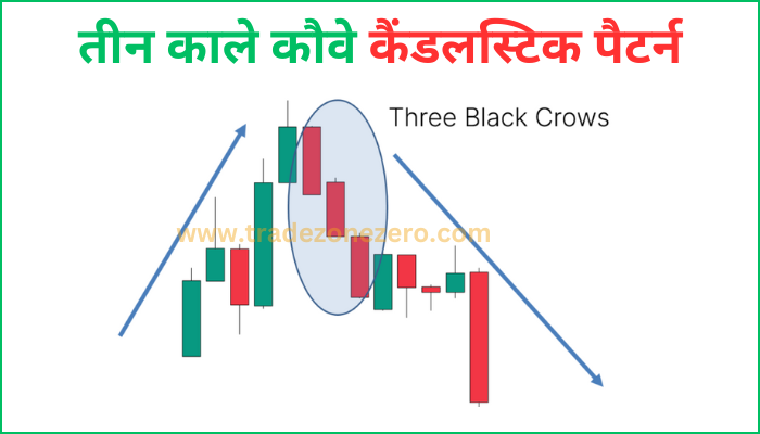 three black crows candlestick pattern 