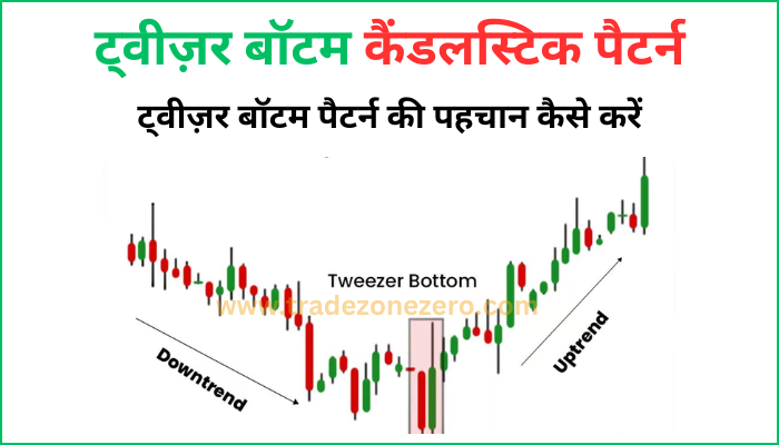 tweezer bottom candlestick pattern pahachan