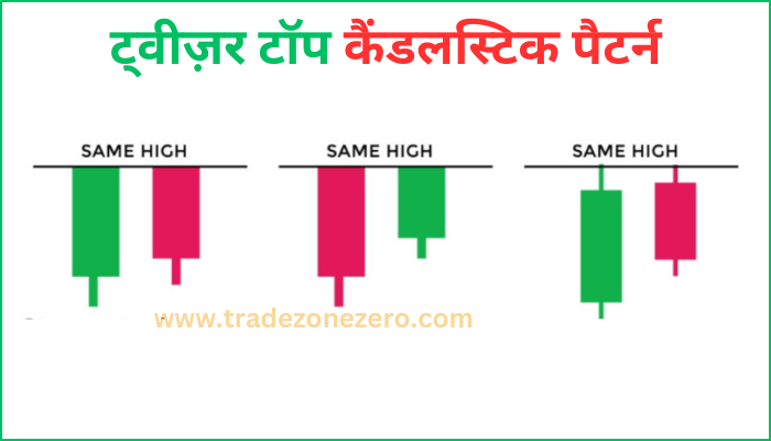 tweezer top candlestick pattern pahachan