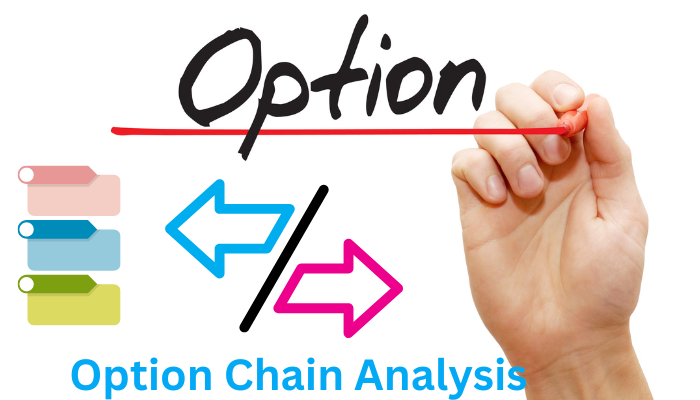 Option Chain